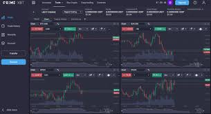 Exploring The Features and Benefits of Trading Platform PrimeXBT