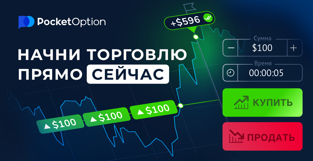 Pocket Option Trader Полный путеводитель по успешной торговле